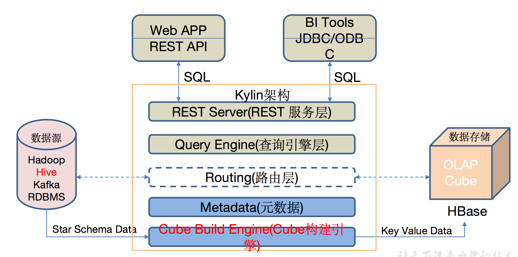 屏幕快照 2019-11-11 下午3.59.48